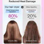 1400W pure original high-power hair dryer, dries hair quickly, lightweight body, low noise, comes with various types of nozzles - Image 5