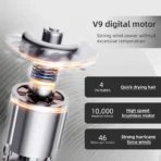 Professinal Leafless Hair Dryer Personal Hair Care Styling Negative Ion Tool Hair Care Quick Dry Home Powerful Hairdryer - Image 2