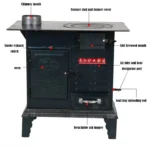 Outdoor Stoves Firewood Portable Camping Multifunction Burner for Home Stoves Kitchens Travel Nature Hike Camp Equipment - Image 2